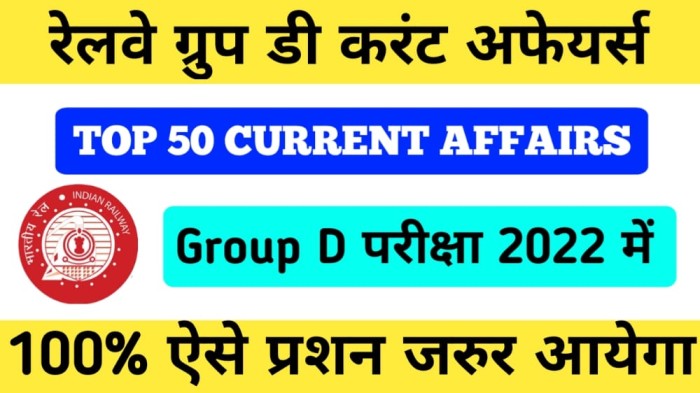Indian Railway Current Affairs 2022 | RRB Current affairs in Hindi