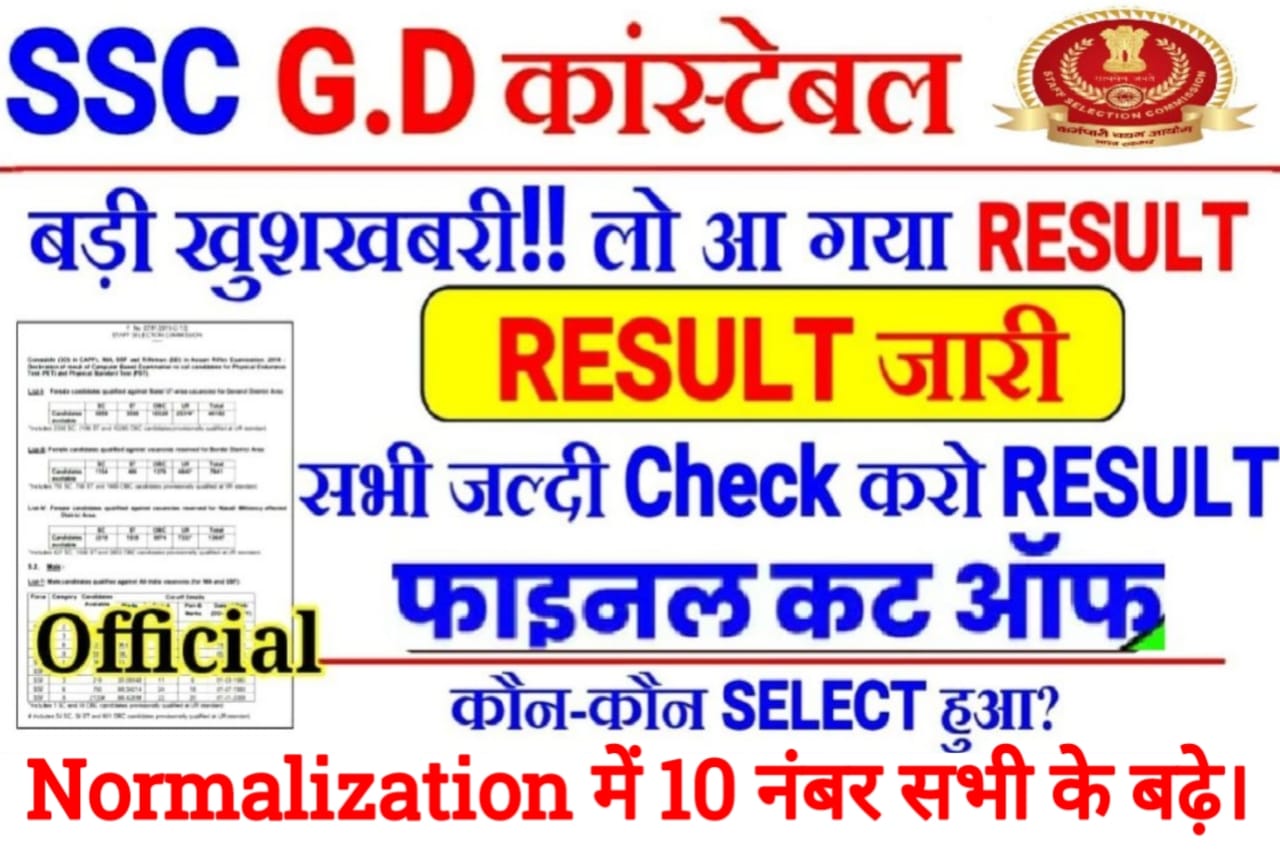 SSC GD Normalization Marks Kaise check kare, SSC GD Normalization Marks Check Here, ssc gd normalization marks 2023 check, ssc gd scroe 2023, ssc gd result 2023 official website, ssc gd normalisation marks 2023, gd constable result check kaise kare, ssc gd normalization marks 2023 rank iq
