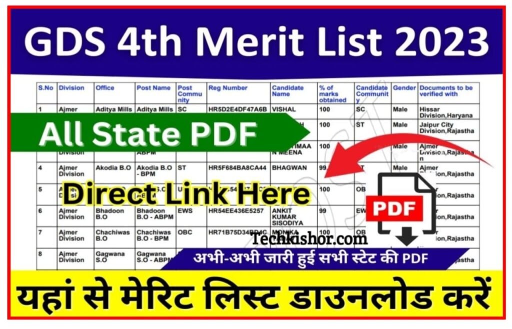 India Post GDS 4th Merit List 2023 :- इंडिया पोस्ट GDS ने किया अभी-अभी ...