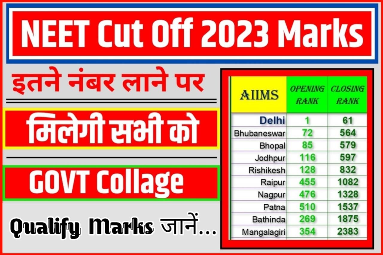 neet-cut-off-marks-2023-neet-number