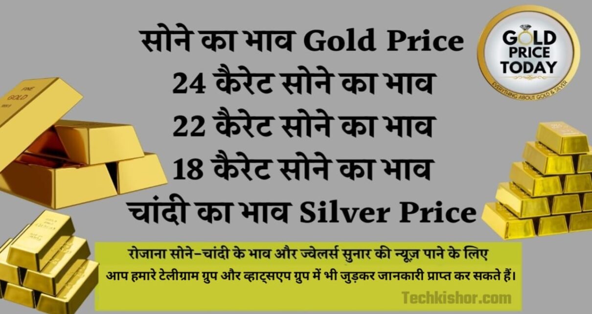 Gold Price Today Rate, Todays Gold Rate in Kolkata, Todays Gold Rate in India,Todays Gold Price in India, Todays Gold Rate India