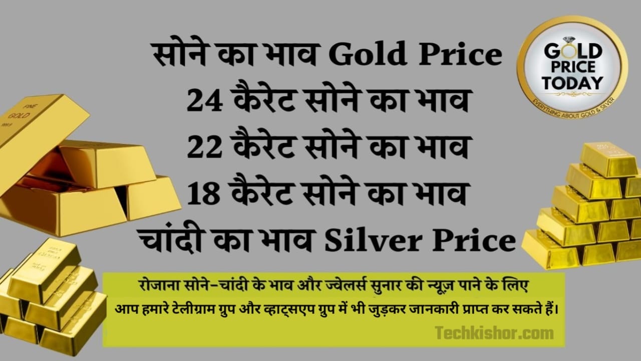Gold Price Today Rate, Todays Gold Rate in Kolkata, Todays Gold Rate in India,Todays Gold Price in India, Todays Gold Rate India